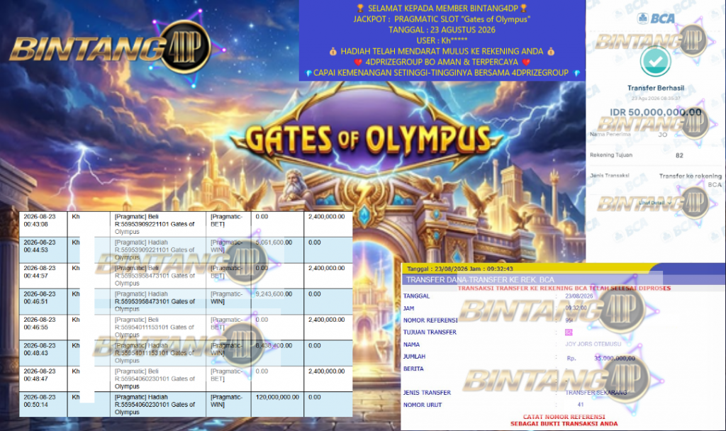 BINTANG4DP JACKPOT PRAGMATIC SLOT “Gates of Olympus”‎‏‏ Rp85.000.000,- LUNAS