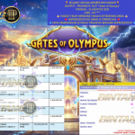 BINTANG4DP JACKPOT PRAGMATIC SLOT “Gates of Olympus”‎‏‏ Rp85.000.000,- LUNAS