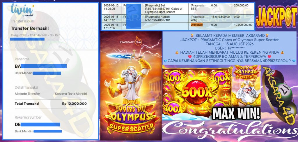 AKSARA4D JACKPOT PRAGMATIC ” Gates of Olympus Super Scatter ” Rp 10,000,000,- LUNAS