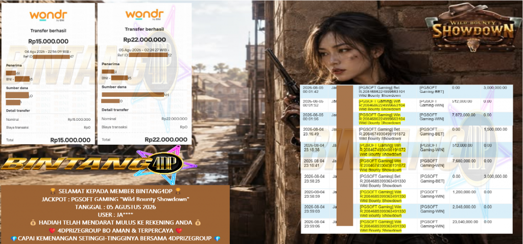 BINTANG4DP JACKPOT PASARAN PGSOFT GAMING “Wild Bounty Showdown” Rp 37.000.000,- LUNAS