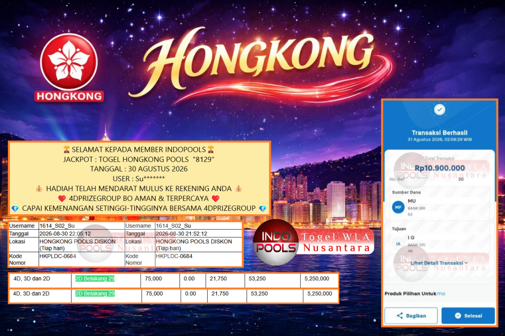 INDOPOOLS JACKPOT : TOGEL HONGKONG POOLS “8129” Rp 10.900.000,- LUNAS