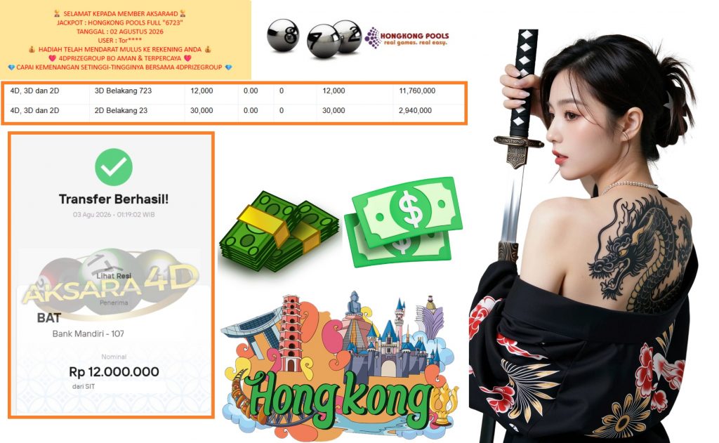 AKSARA4D JACKPOT HONGKONG POOLS FULL “6723” Rp12.000.000,- LUNAS