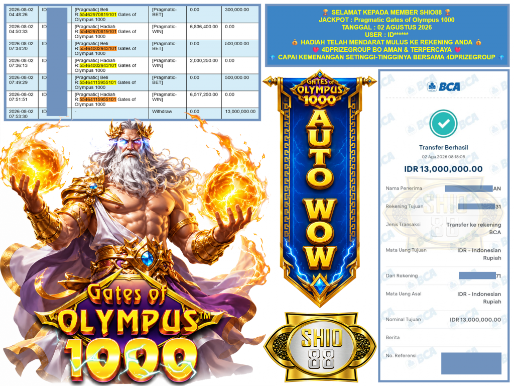 SHIO88 JACKPOT PRAGMATIC ” Gates of Olympus 1000 ” Rp.13.000.000,-LUNAS