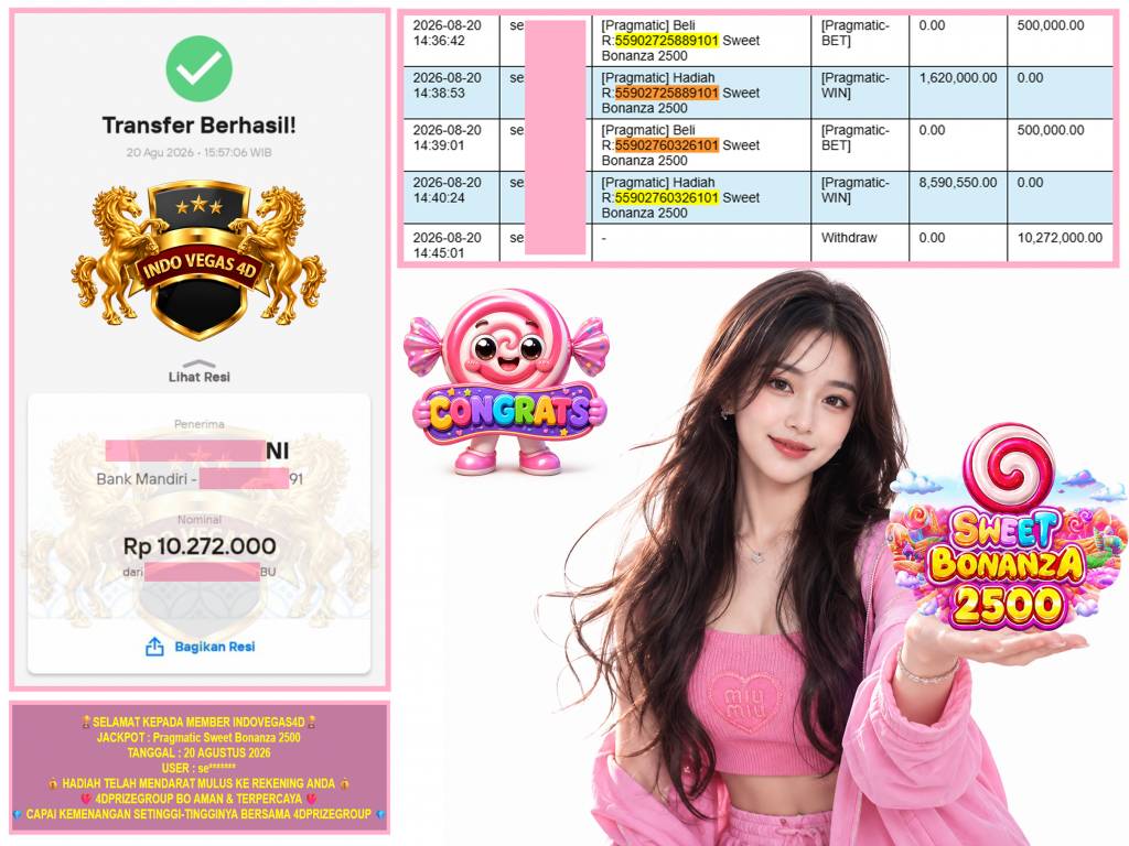 INDOVEGAS4D JACKPOT PRAGMATIC “Sweet Bonanza 2500” Rp.10.272.000,-LUNAS