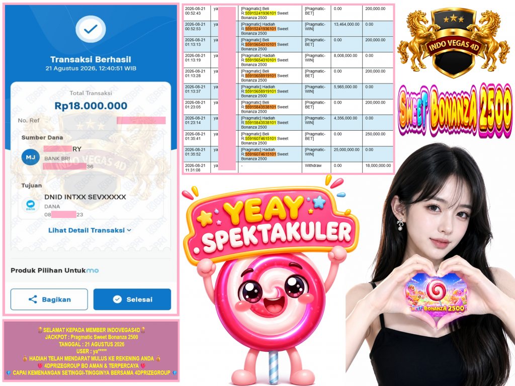 INDOVEGAS4D JACKPOT PRAGMATIC “Sweet Bonanza 2500” Rp.18.000.000,-LUNAS
