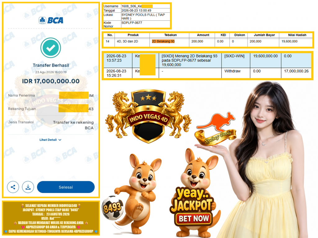 INDOVEGAS4D JACKPOT SYDNEY POOLS (TIAP HARI) “8493” Rp.17.000.000 ,- LUNAS