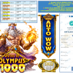 SHIO88 JACKPOT PRAGMATIC ” Gates of Olympus 1000 ” Rp.13.000.000,-LUNAS