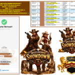 INDOVEGAS4D JACKPOT PGSOFT Gaming “Wild Bounty Showdown”‎‎‏‏ ‎‎‏‏‎‎‏‏ Rp.10.900.000,-LUNAS