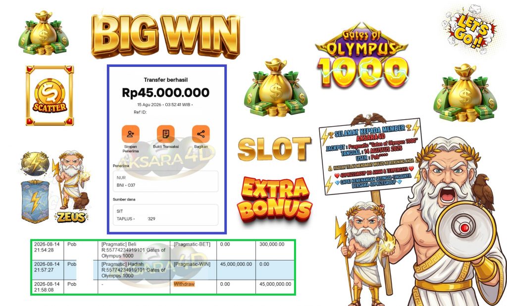 AKSARA4D JACKPOT PRAGMATIC “Gates of Olympus 1000″ Rp45.000.000,- LUNAS