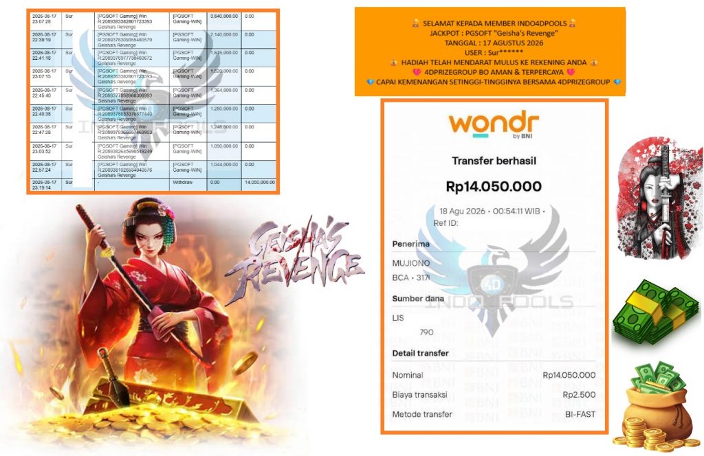 INDO4DPOOLS JACKPOT PGSOFT “Geisha’s Revenge” Rp14.050.000,- LUNAS
