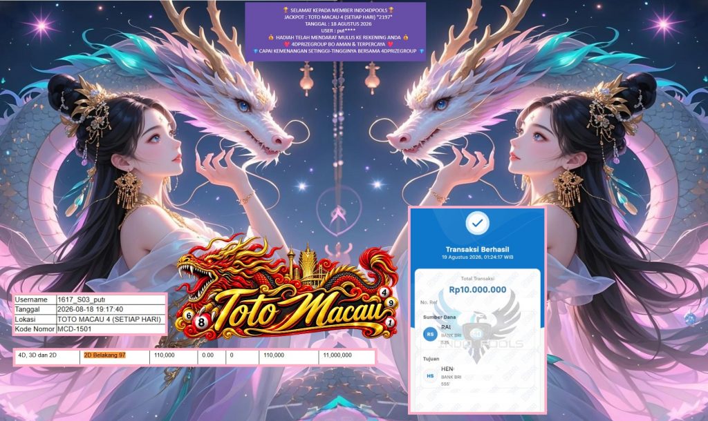 INDO4DPOOLS JACKPOT TOTO MACAU 4 (SETIAP HARI) “2197” Rp10.000.000,- LUNAS