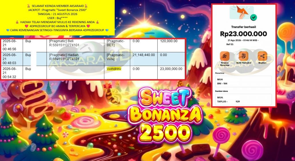 AKSARA4D JACKPOT PRAGMATIC “Sweet Bonanza 2500″‎‏‏‎‎ Rp23.000.000,- LUNAS
