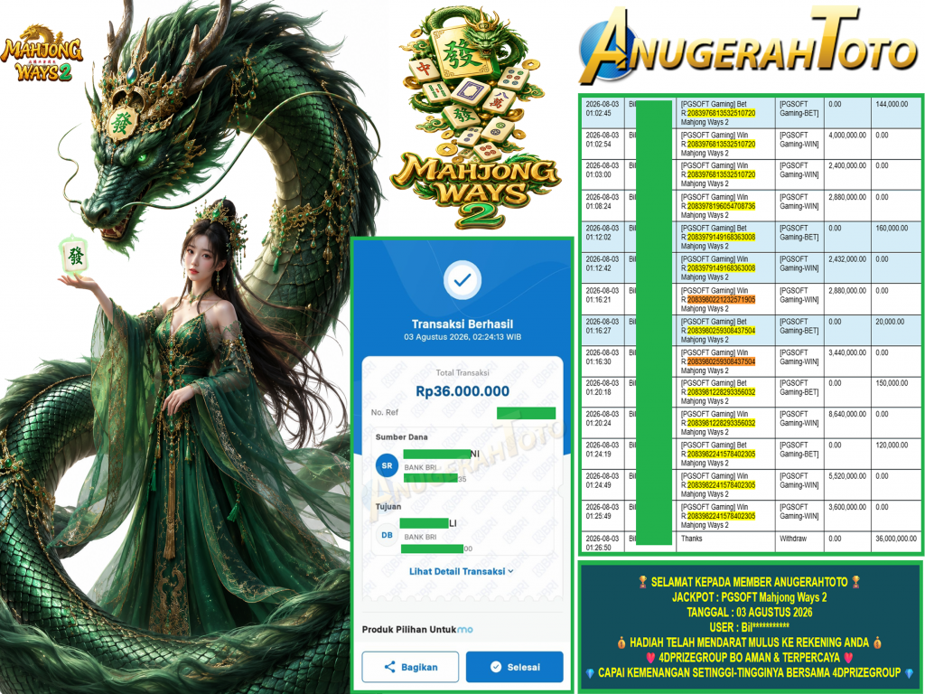 ANUGERAHTOTO JACKPOT PGSOFT Gaming “Mahjong Ways 2″ Rp.36.000.000,-LUNAS