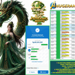 ANUGERAHTOTO JACKPOT PGSOFT Gaming “Mahjong Ways 2″ Rp.36.000.000,-LUNAS