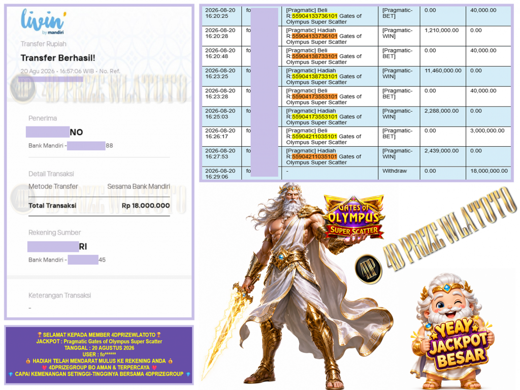 4DPRIZEWLATOTO JACKPOT PRAGMATIC “Gates of Olympus Super Scatter” Rp.18.000.000,-LUNAS