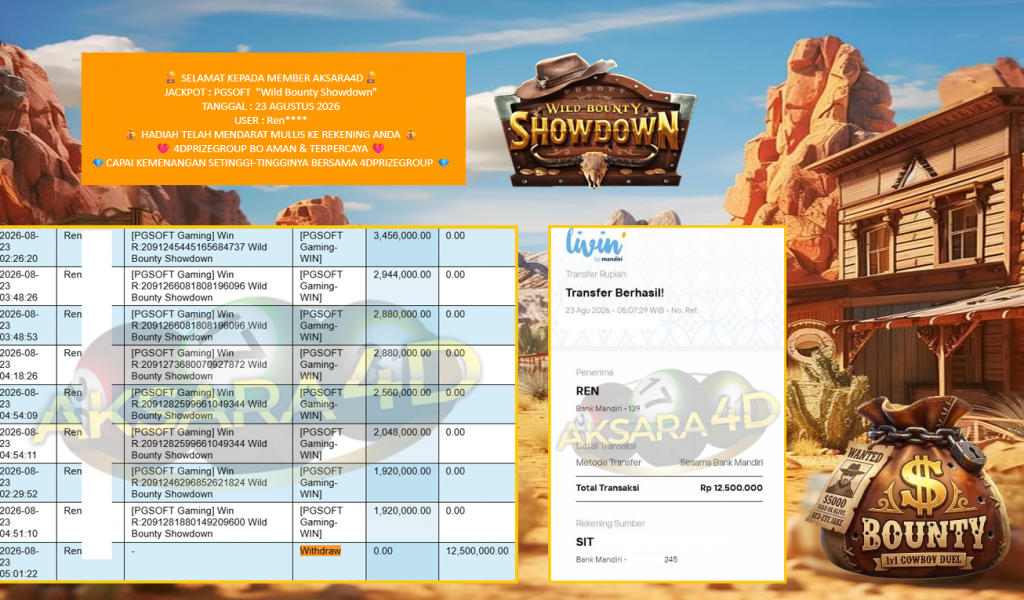 AKSARA4D JACKPOT PGSOFT “Wild Bounty Showdown” Rp12.500.000,- LUNAS