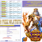 4DPRIZEWLATOTO JACKPOT PRAGMATIC ” Gates of Olympus Super Scatter ” Rp.15.000.000,-LUNAS