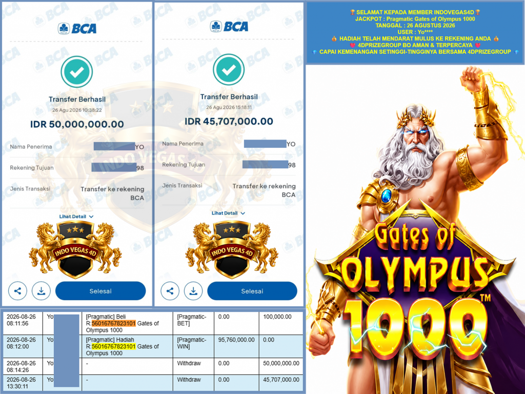 INDOVEGAS4D JACKPOT PRAGMATIC “Gates of Olympus 1000” Rp.95.707.000,-LUNAS
