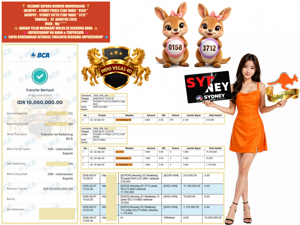 INDOVEGAS4D JACKPOT SYDNEY POOLS (TIAP HARI) ” 0158 ” , SYDNEY LOTTO (TIAP HARI) ” 3712 ” Rp.10.000.000 ,- LUNAS