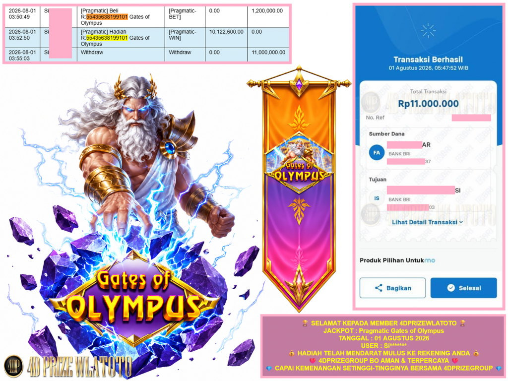 4DPRIZEWLATOTO JACKPOT PRAGMATIC ” Gates of Olympus ” Rp.11.000.000,-LUNAS