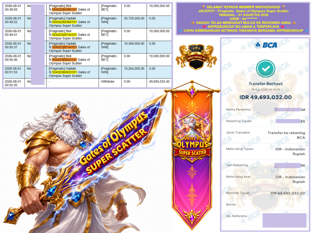 INDOVEGAS4D JACKPOT PRAGMATIC ” Gates of Olympus Super Scatter ” Rp.49.693.032,-LUNAS