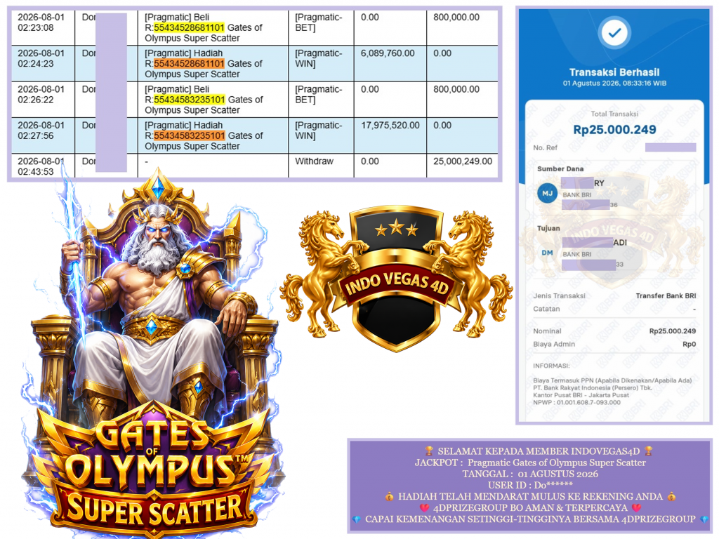 INDOVEGAS4D JACKPOT PRAGMATIC ” Gates of Olympus Super Scatter ” Rp.25.000.249,-LUNAS