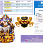 INDOVEGAS4D JACKPOT PRAGMATIC ” Gates of Olympus Super Scatter ” Rp.25.000.249,-LUNAS