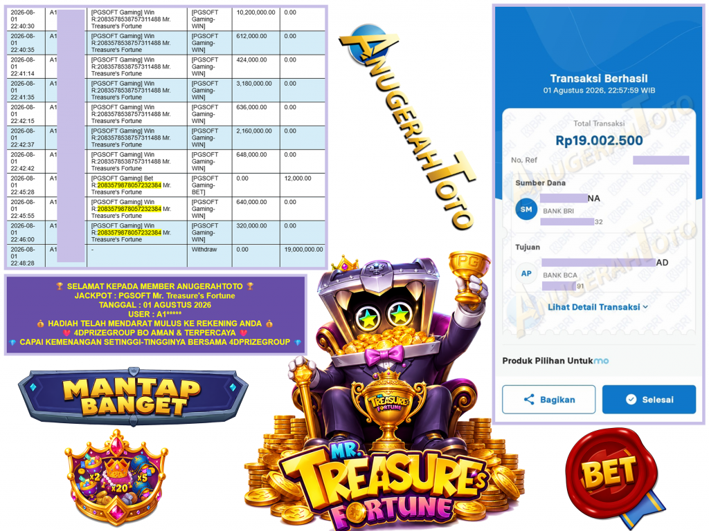 ANUGERAHTOTO JACKPOT PGSOFT Gaming “Mr. Treasure’s Fortune”‎‎‏‏ ‎‎‏‏‎‎‏‏ Rp.19.000.000,-LUNAS