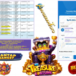 ANUGERAHTOTO JACKPOT PGSOFT Gaming “Mr. Treasure’s Fortune” Rp.19.000.000,-LUNAS