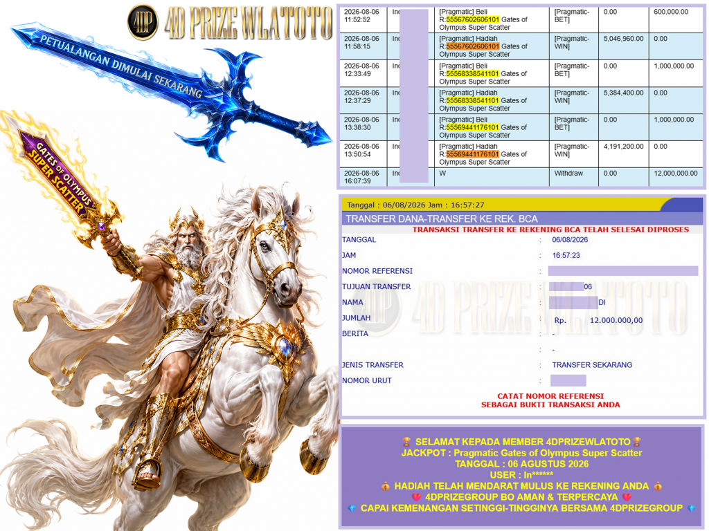 4DPRIZEWLATOTO JACKPOT PRAGMATIC β Gates of Olympus Super Scatter β Rp.12.000.000,-LUNAS