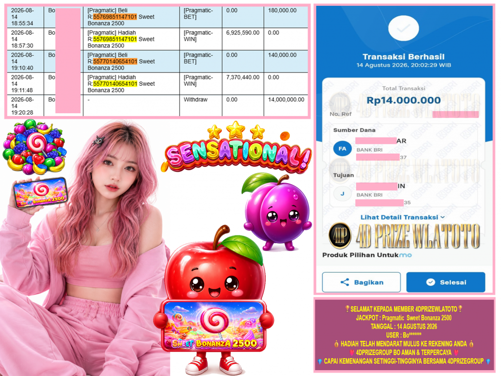 4DPRIZEWLATOTO JACKPOT PRAGMATIC βSweet Bonanza 2500β Rp.14.000.000,-LUNAS