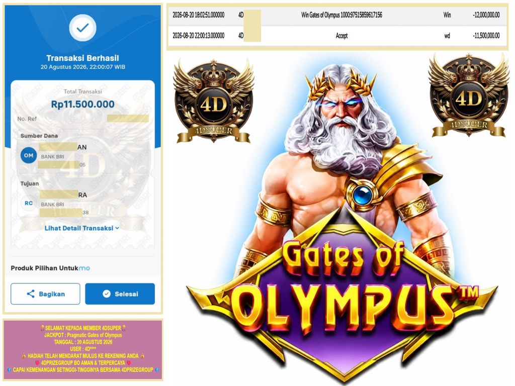 4DSUPER JACKPOT PRAGMATIC “Gates of Olympus” Rp.11.500.000,-LUNAS