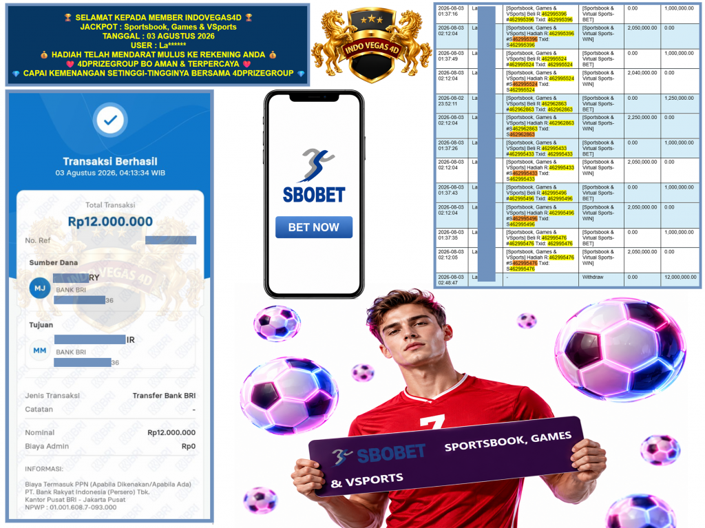 INDOVEGAS4D JACKPOT PRAGMATIC ” Sportsbook, Games & VSports ” Rp.12.000.000,-LUNAS
