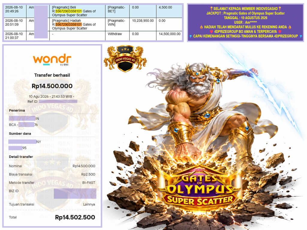 INDOVEGAS4D JACKPOT PRAGMATIC βGates of Olympus Super Scatterβ Rp.14.500.000,-LUNAS