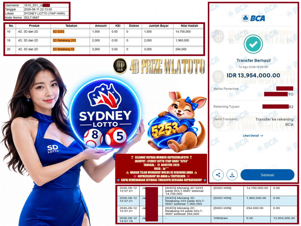 4DPRIZEWLATOTO JACKPOT SYDNEY LOTTO (TIAP HARI) “5253” Rp.13.954.000 ,- LUNAS
