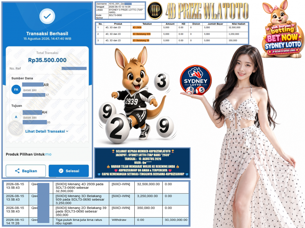 4DPRIZEWLATOTO JACKPOT SYDNEY LOTTO (TIAP HARI) “2939” Rp.35.500.000 ,- LUNAS