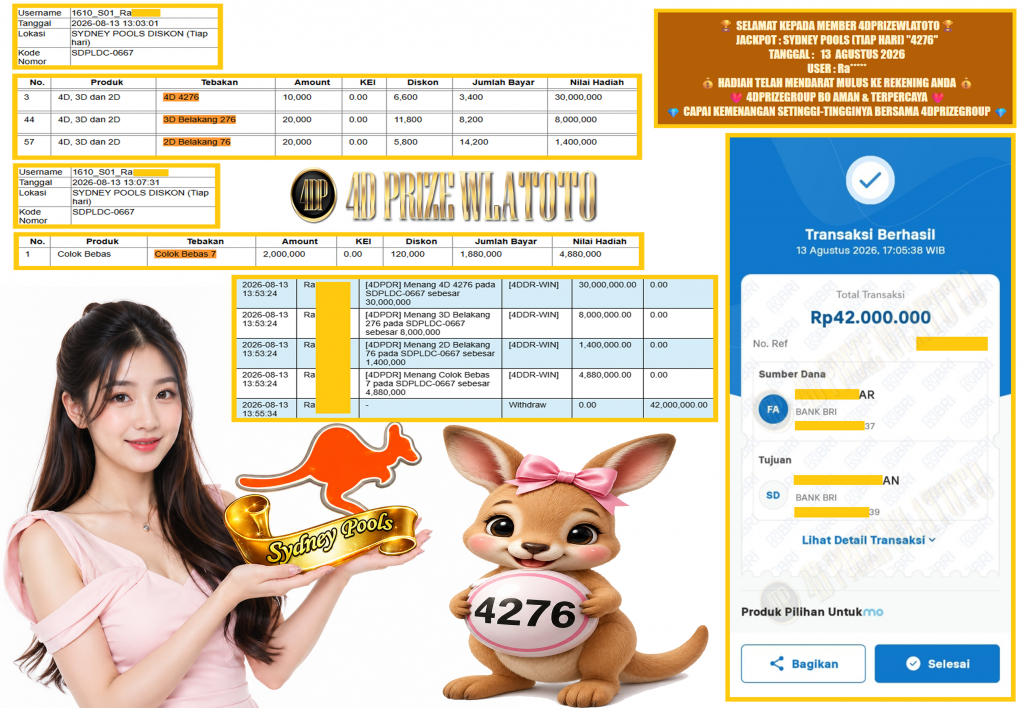 4DPRIZEWLATOTO JACKPOT SYDNEY POOLS (TIAP HARI) “4276” Rp.42.000.000 ,- LUNAS