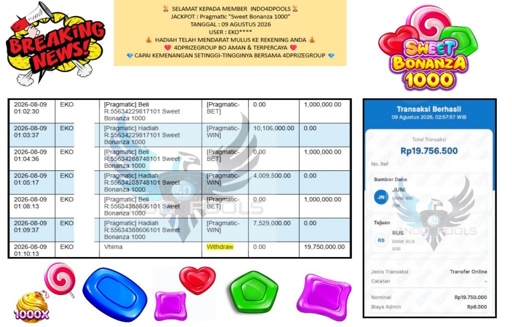 INDO4DPOOLS JACKPOT PRAGMATIC “Sweet Bonanza 1000″‎‏‏‎‎ Rp19.756.500,- LUNAS