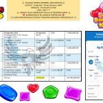 INDO4DPOOLS JACKPOT PRAGMATIC “Sweet Bonanza 1000″‎‏‏‎‎ Rp19.756.500,- LUNAS