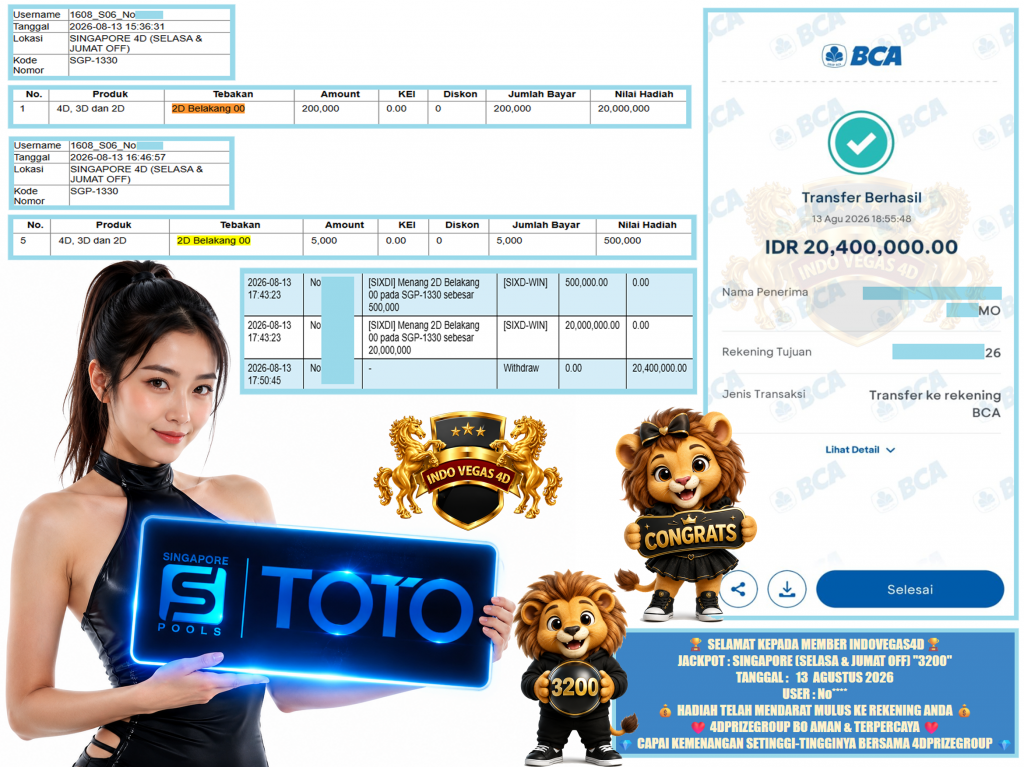 INDOVEGAS4D JACKPOT SINGAPORE (SELASA & JUMAT OFF) “3200” Rp.20.400.000 ,- LUNAS
