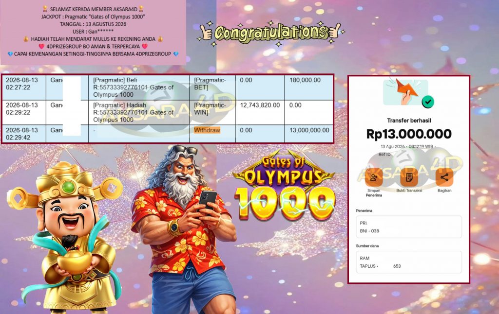 AKSARA4D JACKPOT PRAGMATIC “Gates of Olympus 1000″‎‏‏‎‎ Rp13.000.000,- LUNAS
