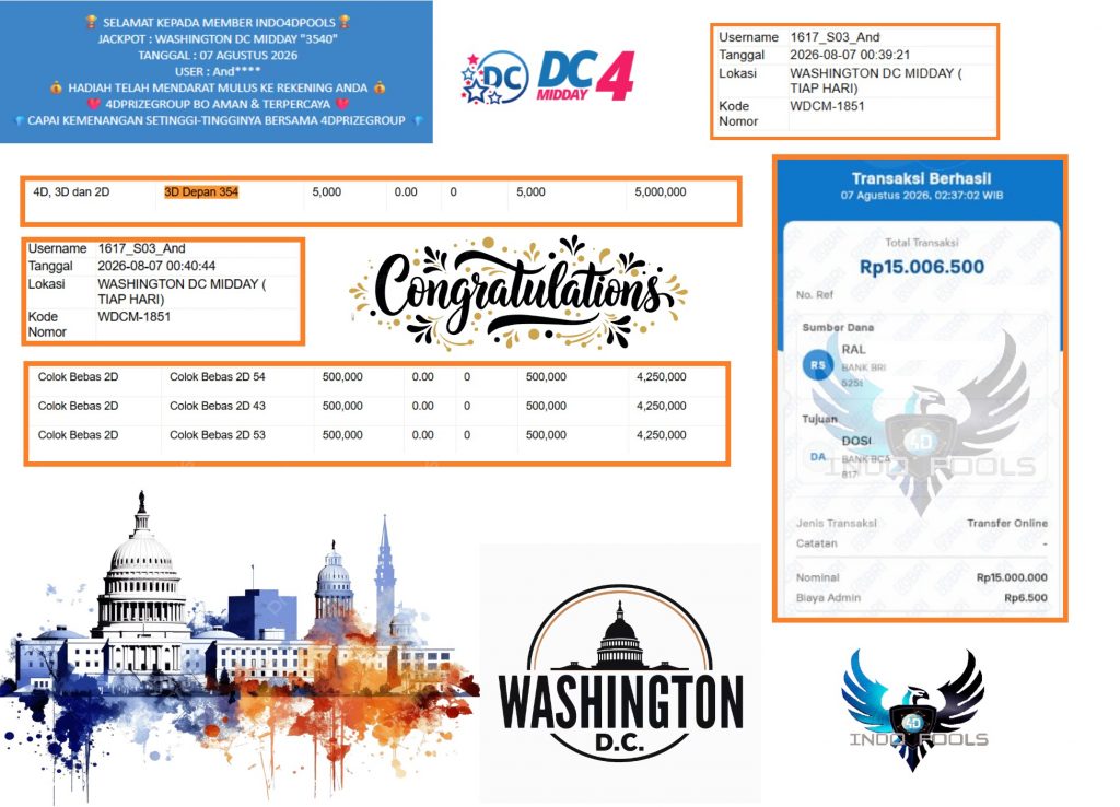 INDO4DPOOLS JACKPOT WASHINGTON DC MIDDAY “3540” Rp15.000.000,- LUNAS