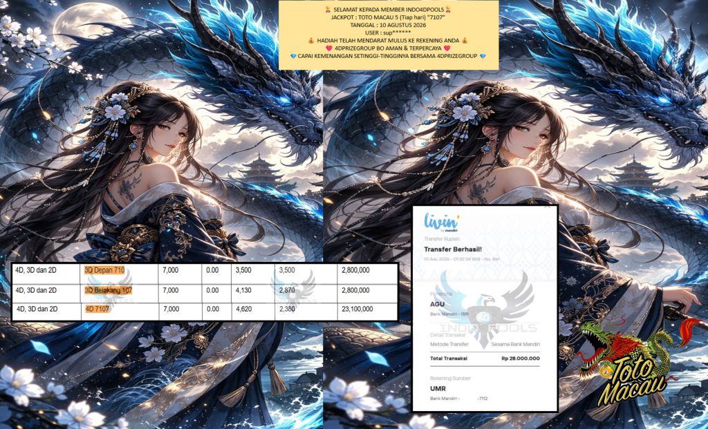 INDO4DPOOLS JACKPOT TOTO MACAU 5 (Tiap hari) “7107” Rp28.000.000,- LUNAS
