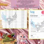 INDO4DPOOLS JACKPOT PASARAN TOTO MACAU 5 (SETIAP HARI) “0143” Rp11.000.000,- LUNAS
