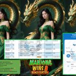 INDO4DPOOLS JACKPOT Pragmatic “Mahjong Wins 3 – Black Scatter” Rp12.000.000,- LUNAS