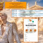AKSARA4D JACKPOT Pragmatic “Gates of Olympus Super Scatter” ‎‎‏‏‎‎‏‏Rp10.000.000,- LUNAS
