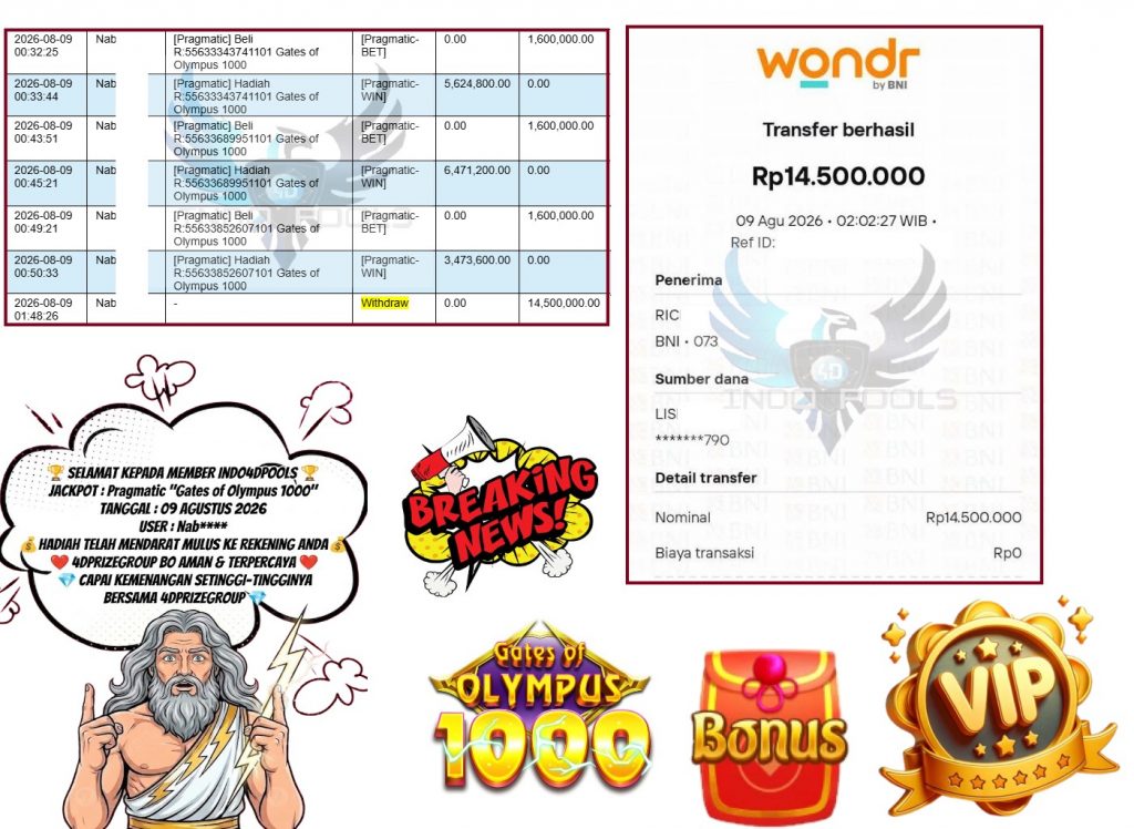 INDO4DPOOLS JACKPOT PRAGMATIC “Gates of Olympus 1000″‎‏‏‎‎ Rp14.500.000,- LUNAS