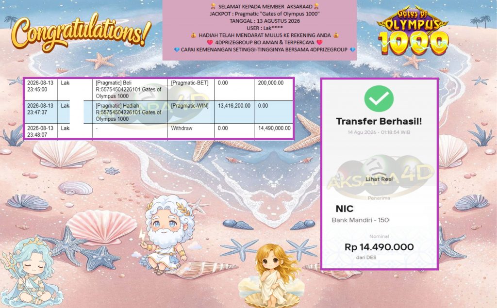 AKSARA4D JACKPOT Pragmatic โGates of Olympus 1000โ Rp14.490.000,- LUNAS