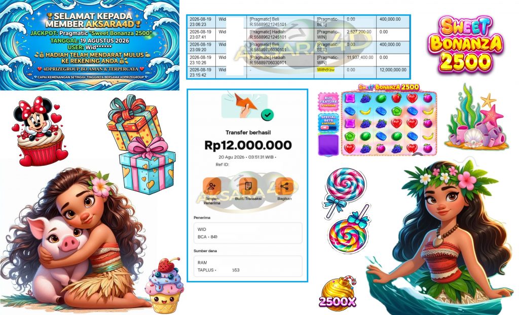 AKSARA4D JACKPOT PRAGMATIC “Sweet Bonanza 2500″‎‏‏‎‎ Rp12.000.000,- LUNAS