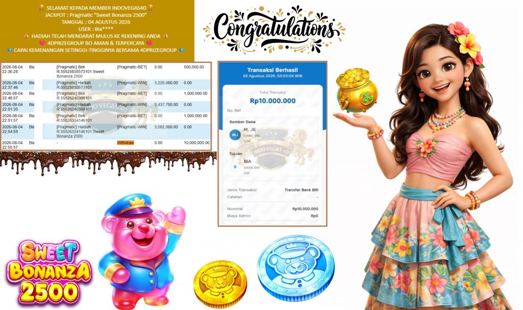 INDOVEGAS4D JACKPOT Pragmatic “Sweet Bonanza 2500” Rp10.000.000,- LUNAS